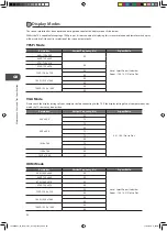 Preview for 58 page of Logik L24DVDB21 Instruction Manual