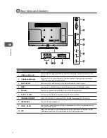 Предварительный просмотр 10 страницы Logik L24FE13 Instruction Manual