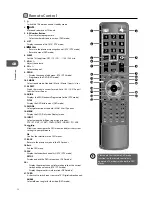 Preview for 12 page of Logik L24FE13 Instruction Manual