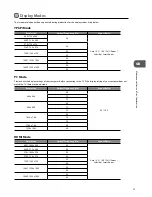 Preview for 53 page of Logik L24FE13 Instruction Manual