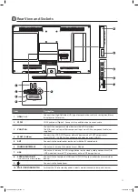 Предварительный просмотр 11 страницы Logik L24HEDP15 Instruction Manual