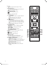 Предварительный просмотр 14 страницы Logik L24HEDP15 Instruction Manual