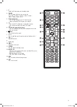 Предварительный просмотр 15 страницы Logik L24HEDP15 Instruction Manual