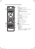 Предварительный просмотр 34 страницы Logik L24HEDP15 Instruction Manual