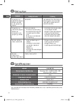 Preview for 40 page of Logik L252SV17E Instruction Manual