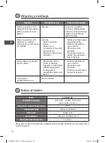 Preview for 62 page of Logik L252SV17E Instruction Manual