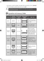 Preview for 7 page of Logik L25MOV10 Instruction Manual