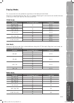 Preview for 35 page of Logik L26DIGB10 Instruction Manual