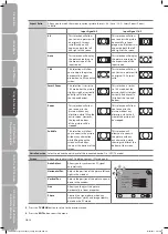 Предварительный просмотр 24 страницы Logik L26DVDB10 Instruction Manual