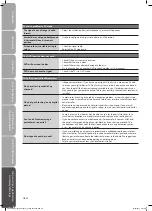 Предварительный просмотр 42 страницы Logik L26DVDB10 Instruction Manual