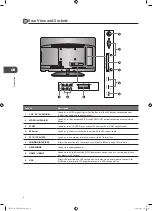 Предварительный просмотр 8 страницы Logik L26FE12 Instruction Manual