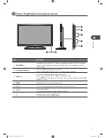 Preview for 7 page of Logik L26FE12I Instruction Manual