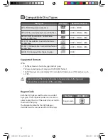 Preview for 12 page of Logik L2HDVD11 Instruction Manual