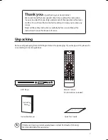 Preview for 7 page of Logik L2HDVD17 Instruction Manual