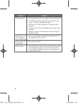 Preview for 36 page of Logik L2STB11 Instruction Manual