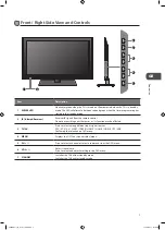 Preview for 7 page of Logik L323ED11 Instruction Manual