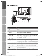 Предварительный просмотр 8 страницы Logik L32DIGB20 Instruction Manual