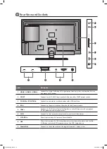 Предварительный просмотр 10 страницы Logik L32HED13A Instruction Manual