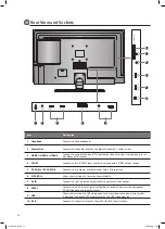 Предварительный просмотр 10 страницы Logik L32HED14I Instruction Manual