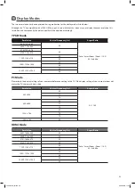 Предварительный просмотр 53 страницы Logik L32HED14I Instruction Manual