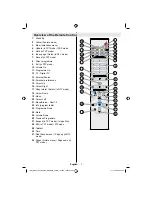 Preview for 7 page of Logik L32LW783 User Manual