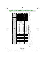 Preview for 38 page of Logik L32LW783 User Manual