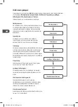 Preview for 44 page of Logik L3DAB11E Instruction Manual