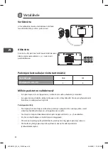 Предварительный просмотр 52 страницы Logik L3DAB11E Instruction Manual