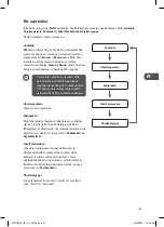 Preview for 61 page of Logik L3DAB11E Instruction Manual