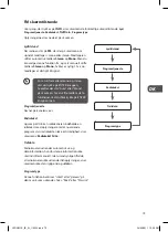 Preview for 75 page of Logik L3DAB11E Instruction Manual