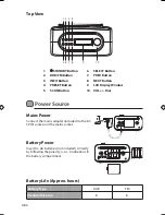 Preview for 6 page of Logik L3DAB12 Instruction Manual