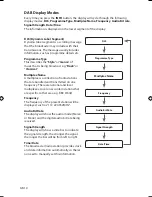 Preview for 10 page of Logik L3DAB12 Instruction Manual