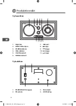 Preview for 18 page of Logik L3RADU12E Instruction Manual