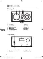 Preview for 36 page of Logik L3RADU12E Instruction Manual