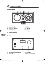 Preview for 42 page of Logik L3RADU12E Instruction Manual