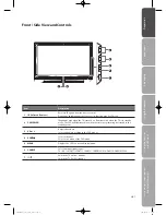 Предварительный просмотр 7 страницы Logik L40DIGB20 Instruction Manual