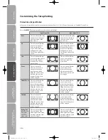 Предварительный просмотр 32 страницы Logik L40DIGB20 Instruction Manual