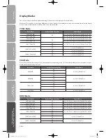 Предварительный просмотр 46 страницы Logik L40DIGB20 Instruction Manual