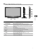 Предварительный просмотр 7 страницы Logik L40LCD11 Instruction Manual