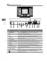 Предварительный просмотр 8 страницы Logik L40LCD11 Instruction Manual