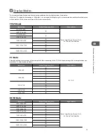 Предварительный просмотр 55 страницы Logik L40LCD11 Instruction Manual