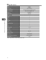 Предварительный просмотр 56 страницы Logik L40LCD11 Instruction Manual