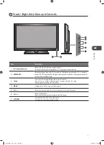 Предварительный просмотр 7 страницы Logik L423CD11 Instruction Manual