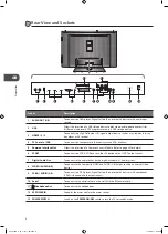 Предварительный просмотр 8 страницы Logik L423CD11 Instruction Manual