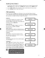 Preview for 15 page of Logik L4DAB12 Instruction Manual