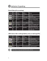 Preview for 6 page of Logik L4SCAN11 Instruction Manual