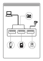 Preview for 3 page of Logik L4THUB10E Quick Start Manual