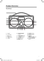 Preview for 7 page of Logik L55DAB15 Instruction Manual