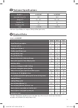 Preview for 15 page of Logik L60CHDB17 Instruction & Installation Manual