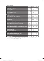 Preview for 16 page of Logik L60CHDB17 Instruction & Installation Manual